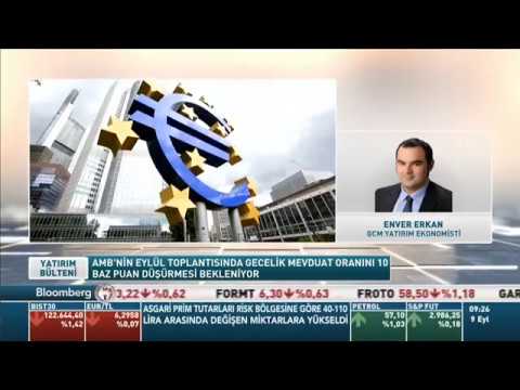 Forex Egitimi Bursa Teknik Analiz Egitimi