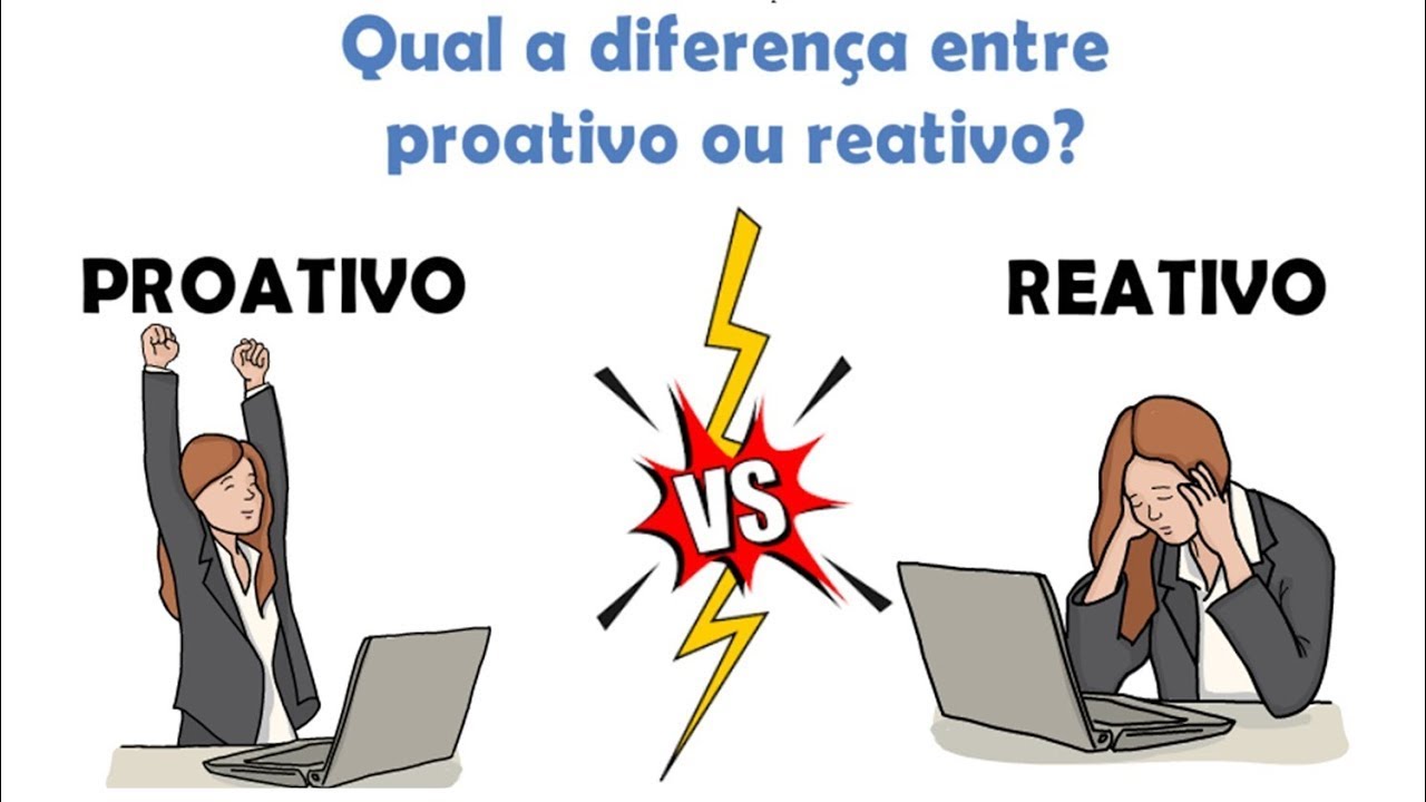 O que é PROATIVIDADE?║ Qual a diferença entre PROATIVO ou REATIVO? Descubra agora mesmo!