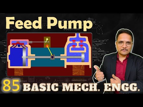 Basic Mechanical Engineering by Engineering Funda