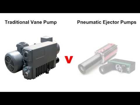 Multi stages piab vacuum pump - p6010, for industrial, 6 bar