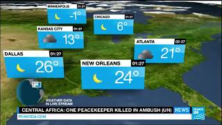 France 24 Weather 10th October 2014