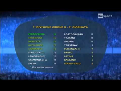 Cremonese-Portogruaro 1:2 - Goal Dettori al 7° 1T; Radi al 43° 1T; De Sena al 80° 2 T