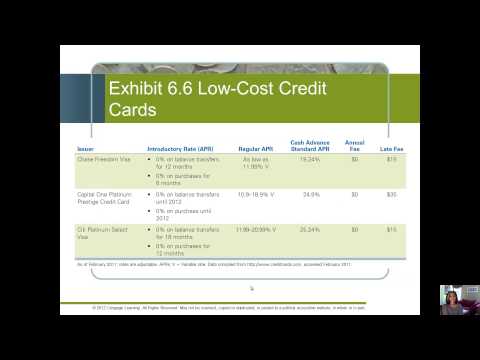 Managing Credit