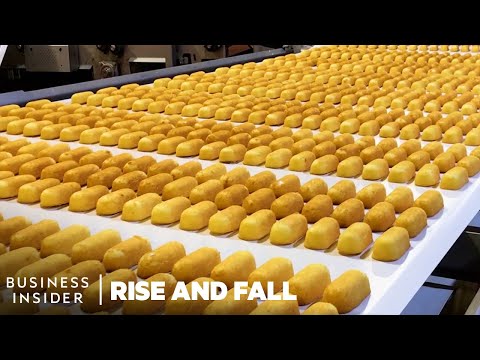 , title : 'The Rise And Fall Of Twinkies | Rise And Fall'