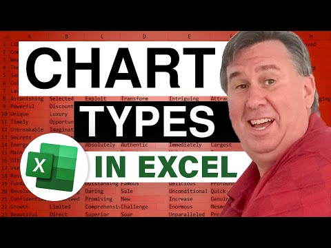 Excel - Charting Duel: Excel Is Fun vs MrExcel.com! Who Will Win? - Episode 985