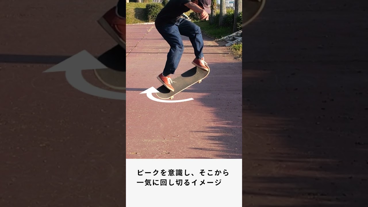 【minihowto】初期状態から次へ バックサイド180