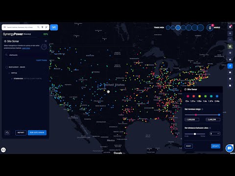 Evaluate revenue potential in new markets