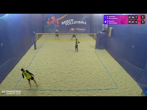 08:10 A. Pasazhin / D. Svyrydenko - M. Kyselov / V. Tyshchenko 09.02.2023 | Winners Beach Volleyball