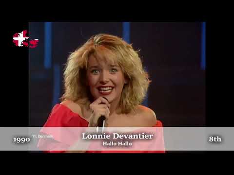 Denmark in Eurovision song contest 1957-2024