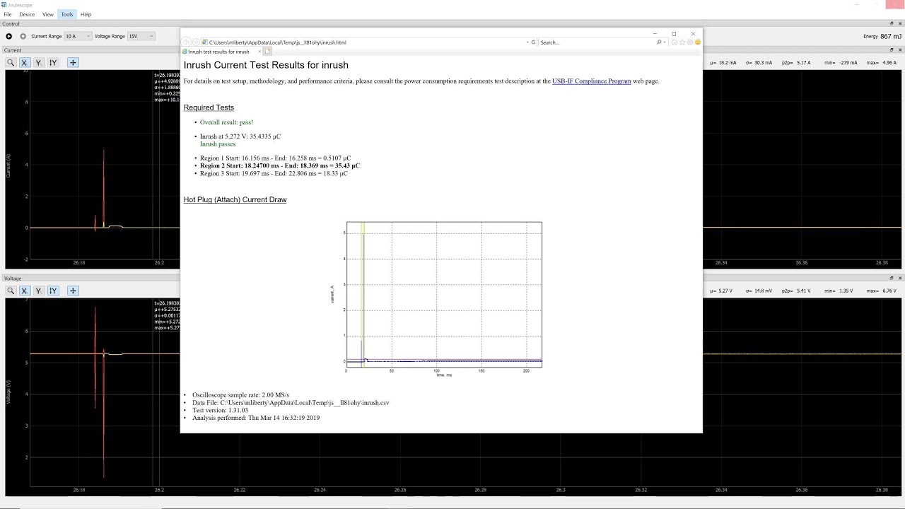 Inrush Current Testing with Joulescope