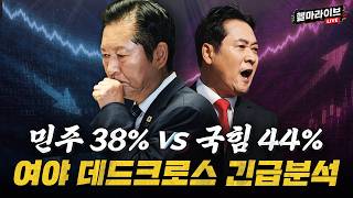 이동학 헬마라이브 활동 썸네일 — 영종도·인천 기후정치