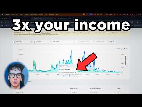 how to make money with "music royalties" (yt, tiktok, instagram)