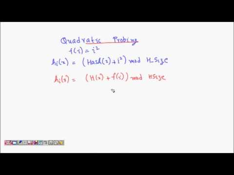 Hashing   Quadratic Probing for Collision Resolution