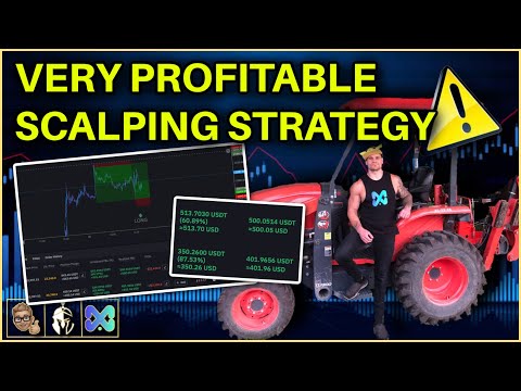 Scalping With Fibonacci | How to Find Entries at Key Levels