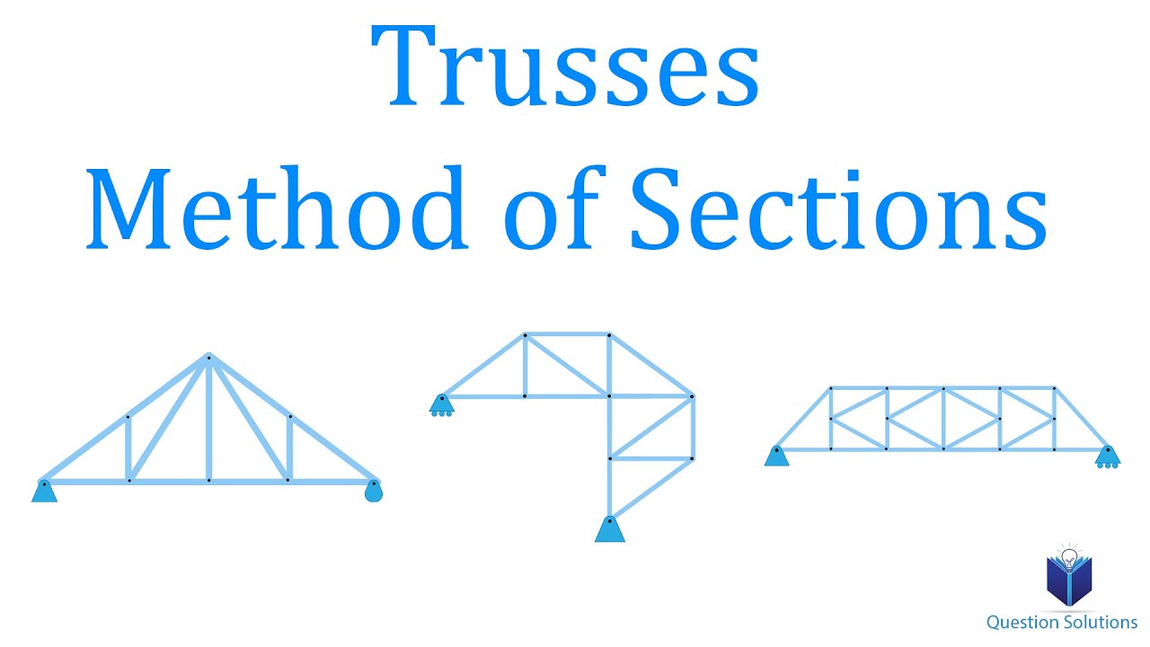 Trusses Method of Sections | Mechanics Statics | (Solved examples)