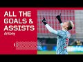 ALL GOALS & ASSISTS - Antony 2020/21