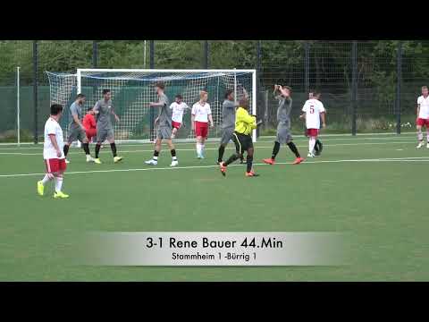 TuS Köln Stammheim vs TuS 1887 Roland Bürrig e.V | Pass Schuss Tor