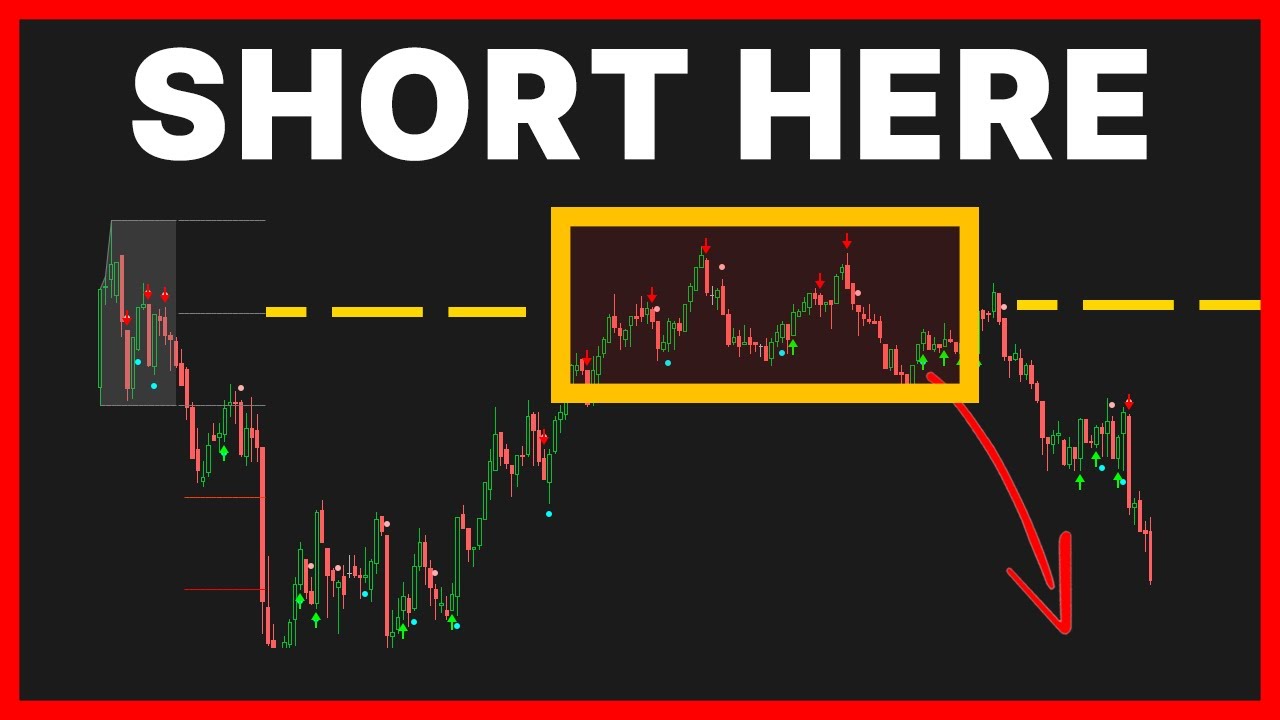 Use Volatility to Trade Opening Range Breakouts