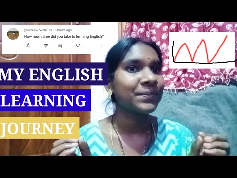 This is how I learned English || I took this much time to speak English #learnenglishspeaking