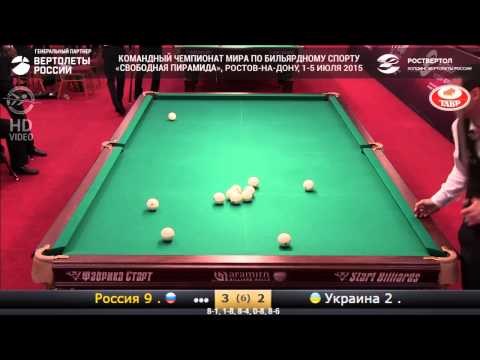 (Слюсарь/Филиппов)  9  RUS - UKR 2  (Паламарь А./Паламарь Е.) КЧМ2015