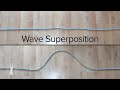 Wave Superposition Introduction