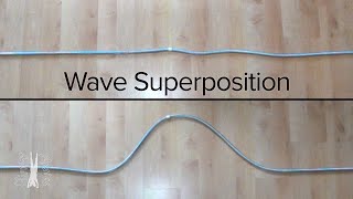 Wave Superposition Introduction