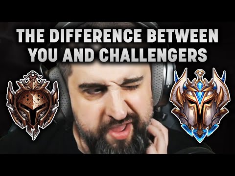 LOW skill vs HIGH skill TFT players | MortClips