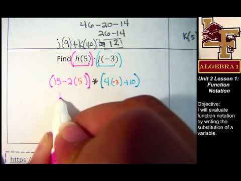 2 1 Function Notation Notes Multiplying Functions