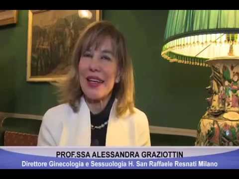 Ginnastica capo necrosi delle video dellanca Trattamento del ginocchio borsite a casa