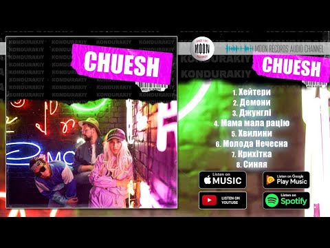 KONDURAKIY - CHUESH [2019] | Full Album