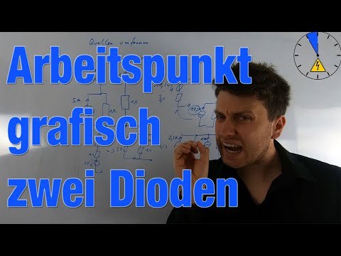 Arbeitspunktbestimmung grafisch zwei Dioden in Reihe