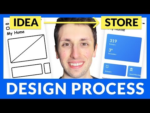 IDEA TO APPSTORE: My Design Process UX/UI Remote Workflows