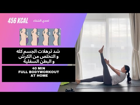 وسائط المنشور