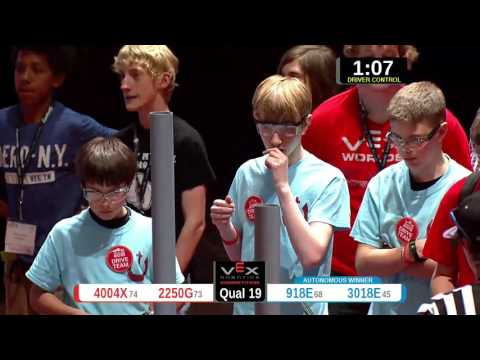 2015 VRC-MS Spir Q19 -  (4004X 918E) 51-Spirit Div-VRC Middle School-VEX Worlds 2015