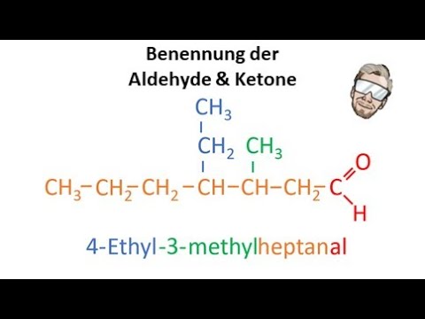 Naming Aldehydes & Ketones | Nomenclature | | Naming | Finally Understanding Chemistry