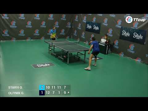 30th of July 2022. ТT CUP - Green 2. Evening.Final games