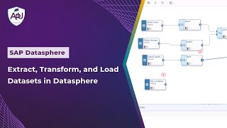 Download the video "Extract, Transform, and Load Datasets in SAP Datasphere"