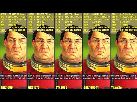 Prey Titan Xp Vs GTX 1080 TI Vs GTX 1080 Vs GTX 1070 Vs GTX 1060 Frame Rate Comparison