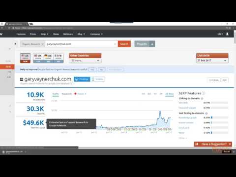 Fundamentals of SEMrush Identifying Niche Based Keywords and Phrase Match Keywords | packtpub com