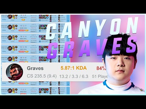 How CANYON GRAVES carries in KOREAN CHALLENGER with a SLEEPER OP Build | League Of Legends