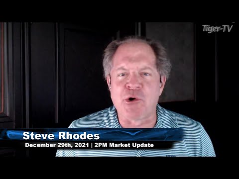 December 29th, 2PM ET Market Update on TFNN - 2021