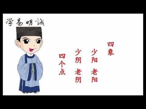 五行生