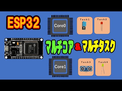 FritzBox アプリに新機能が追加: 「マルチタスク」が可能になりました