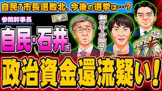 自民・石井参院幹事長、政治資金還流疑い 自民7市長選敗北の今後 - 2026.04.22