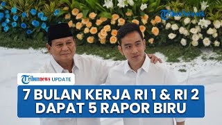 Survei LSI Denny JA Ungkap Kinerja Prabowo-Gibran Dapat 5 Rapor Biru dan 2 Rapor Merah, Ini Aspeknya