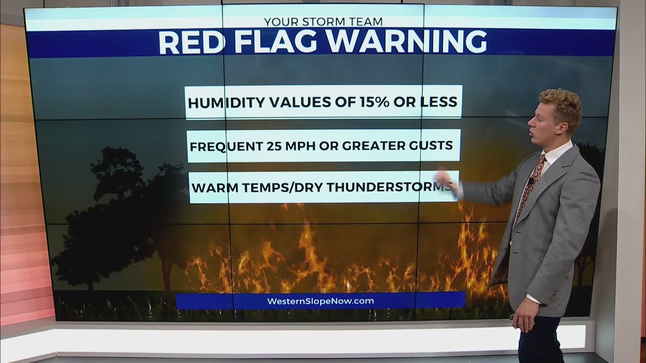 Fire weather taking over the western slope with active wild fires in Mesa County