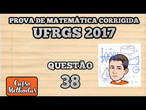 Questão 38 prova de matemática UFRGS 2017 - Considere a função y = f (x) representada no sistema