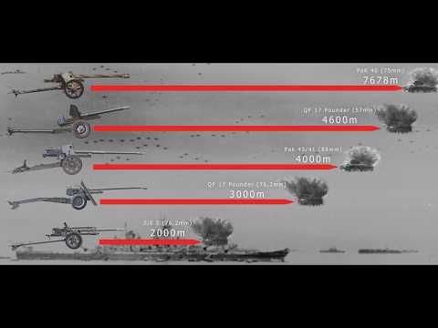 Anti-Tank Guns Comparison