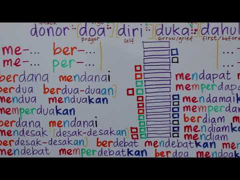 LEARN INDONESIAN #25f VERB 1.1 PREFIX me-... per-... ber-... SUFFIX ...-kan ...-i ...-an