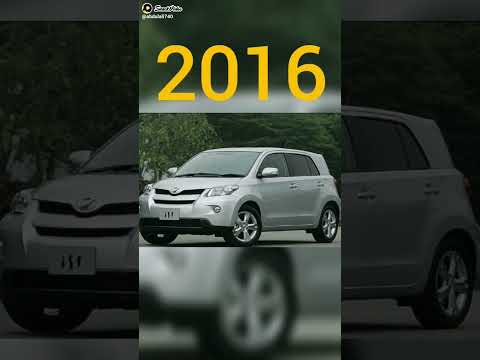Thumbnail for Evolution of Toyota 1st Car (2004~2023)#shorts by Toyota, Car